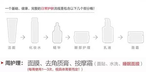  你的肌肤躲过了骄阳烈日 却败给了空调吗 